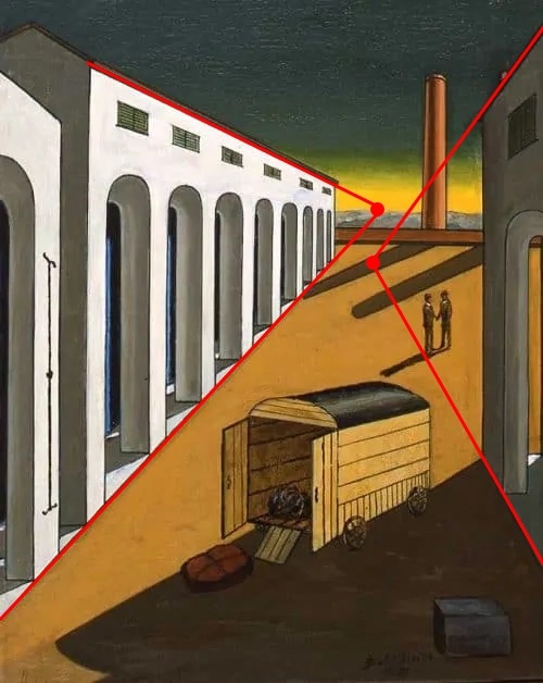 de Chirico: Subversive Perspective