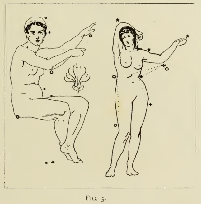 Illustration from Drawing Made Easy by E.G. Lutz, 1921, showing step-by-step breakdown of animal forms using simplified geometric shapes and point relationships, an early precursor to intercross-style construction